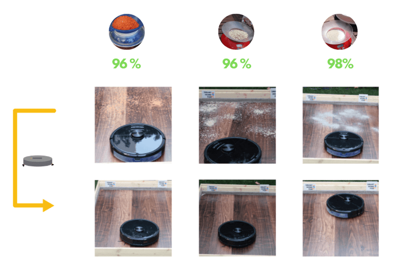 test nettoyage sols durs roborock s6 maxv